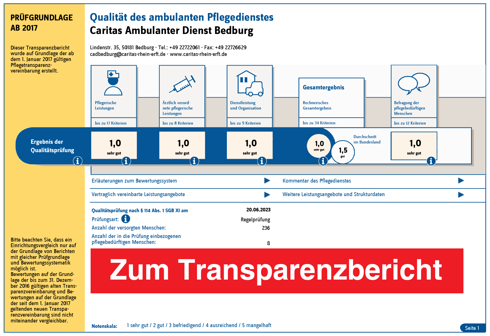 230620_Vorschau_Endgültiger Transparenzbericht_CAD Bedburg (c) Caritas Rhein-Erft