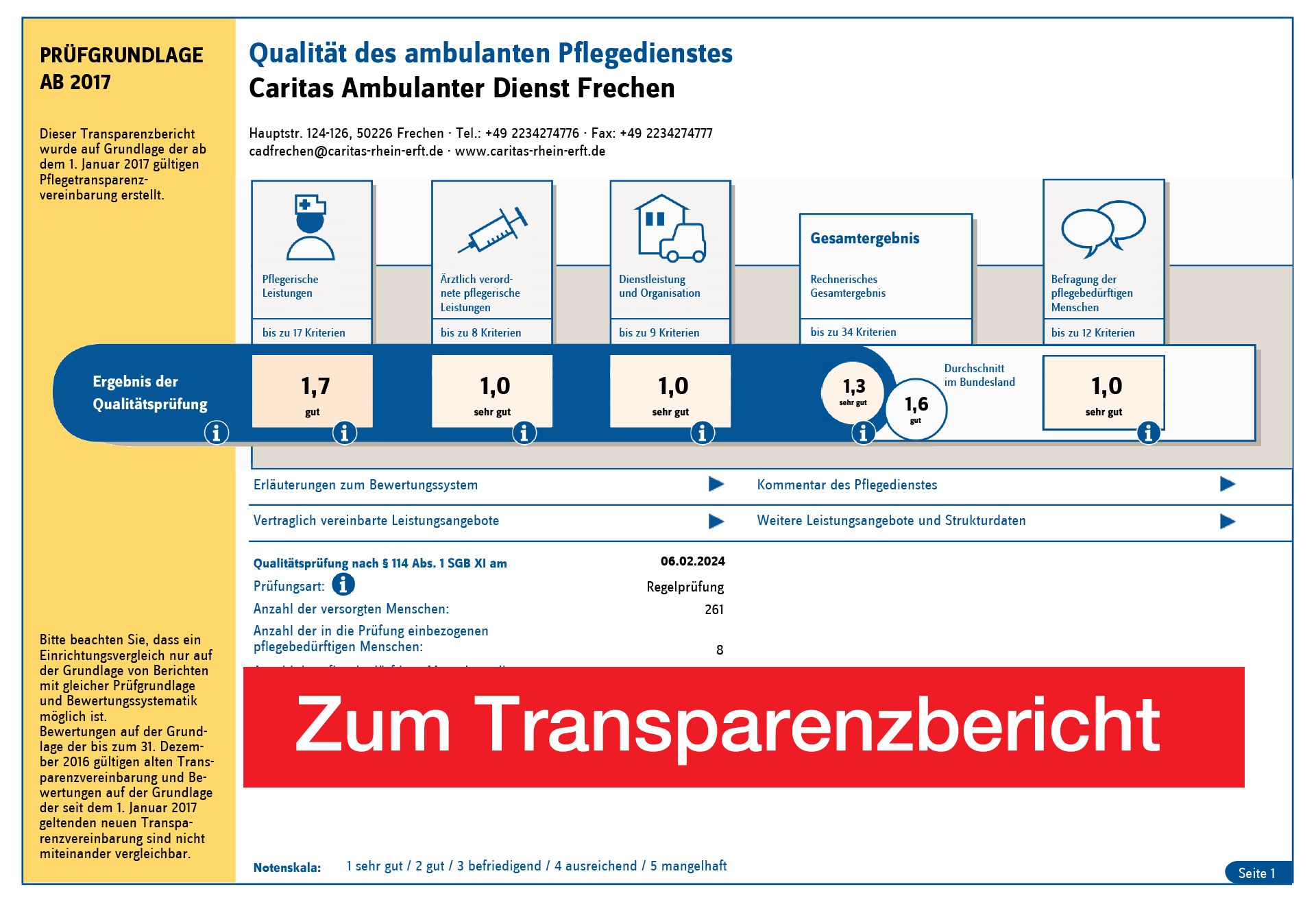 240308_Transparenzberichte_Vorschau_Frechen (c) Caritas Rhein-Erft