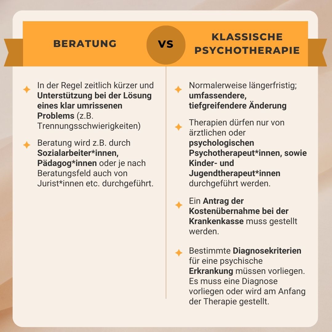 Beratung vs. Therapie (2)