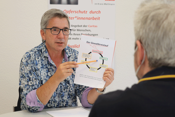Andreas E. Smolka erläutert einem Klienten im Erstgespräch den Gewaltkreislauf, aus dem dieser nur noch mit professioneller Hilfe herauskommen kann Andreas E. Smolka erläutert einem Klienten im Erstgespräch den Gewaltkreislauf, aus dem dieser nur noch mit professioneller Hilfe herauskommen kann